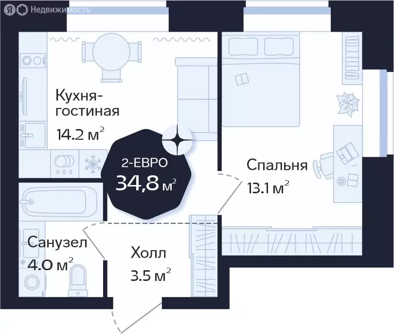 1-комнатная квартира: Тюмень, Новгородская улица, 22 (34.8 м) - Фото 0