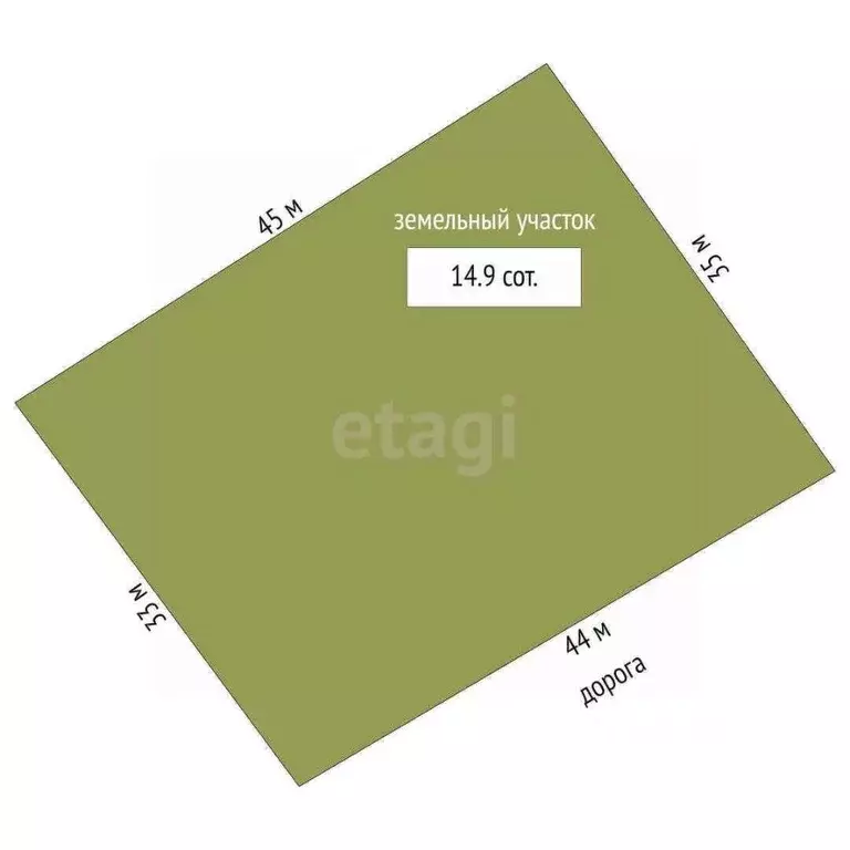 Участок в Тюменская область, Ялуторовский муниципальный округ, Березка ... - Фото 2