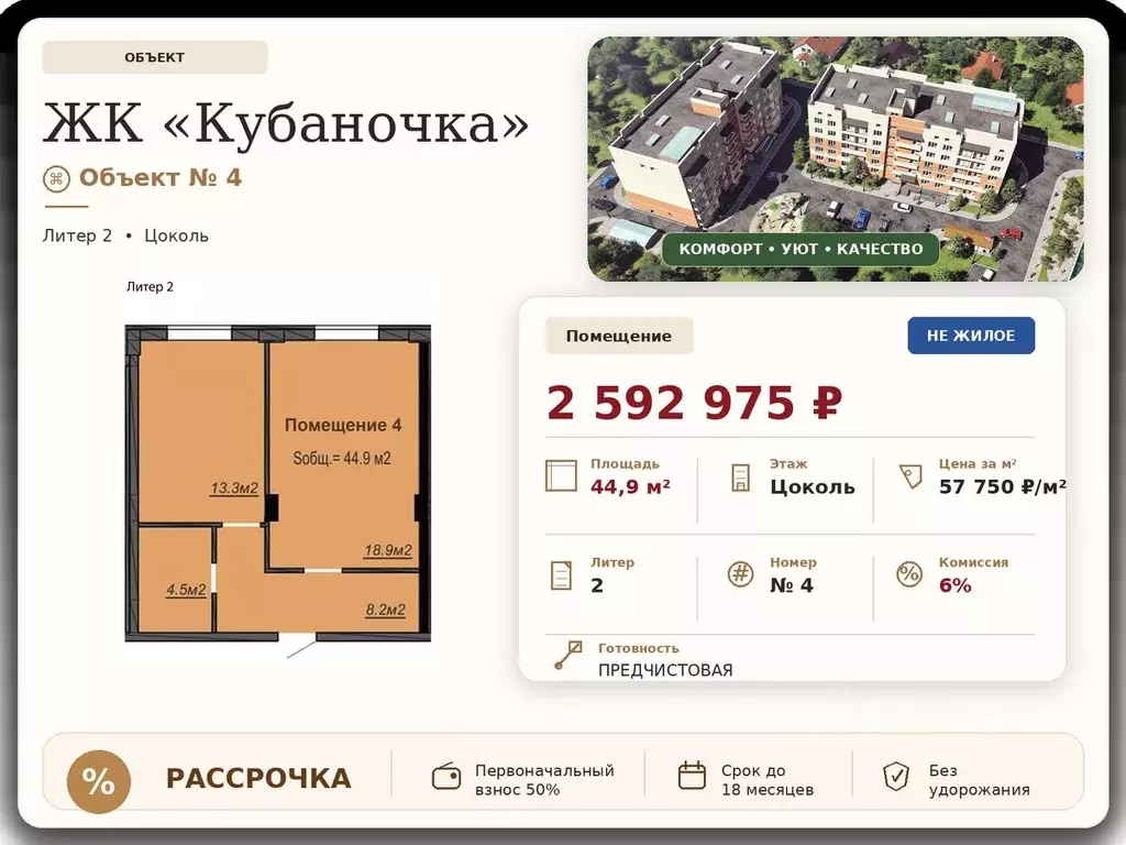 Помещение свободного назначения в Краснодарский край, Краснодар ... - Фото 1