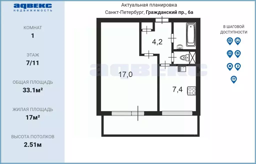 1-к кв. Санкт-Петербург Гражданский просп., 6 (33.1 м) - Фото 2