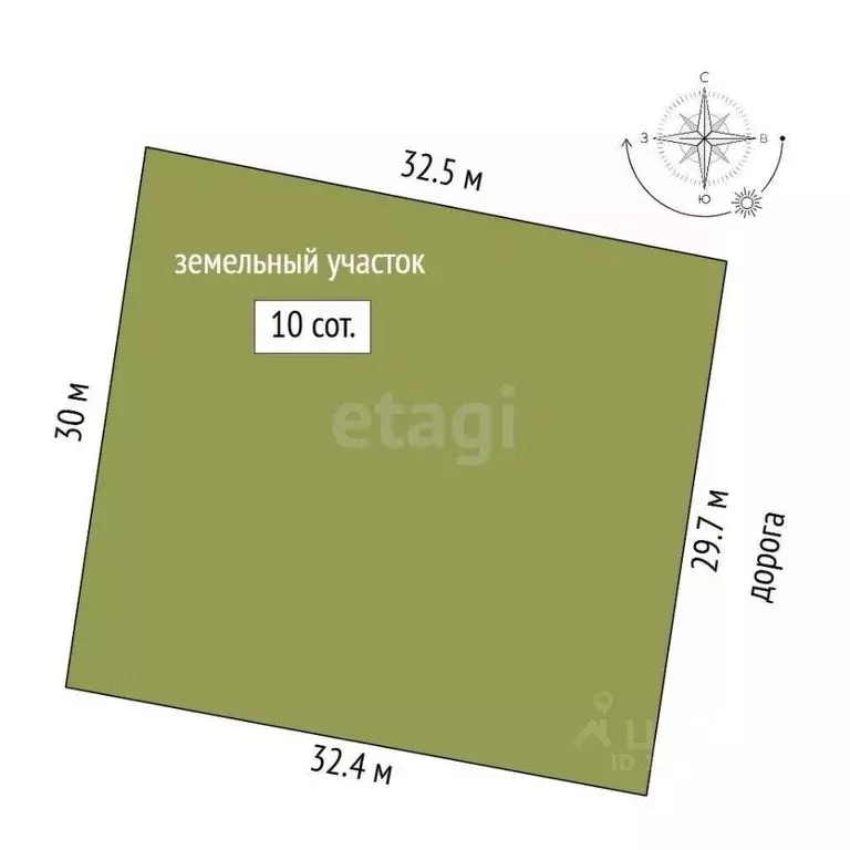 Участок в Владимирская область, Муром с. Панфилово, ул. Полевая (10.0 ... - Фото 2