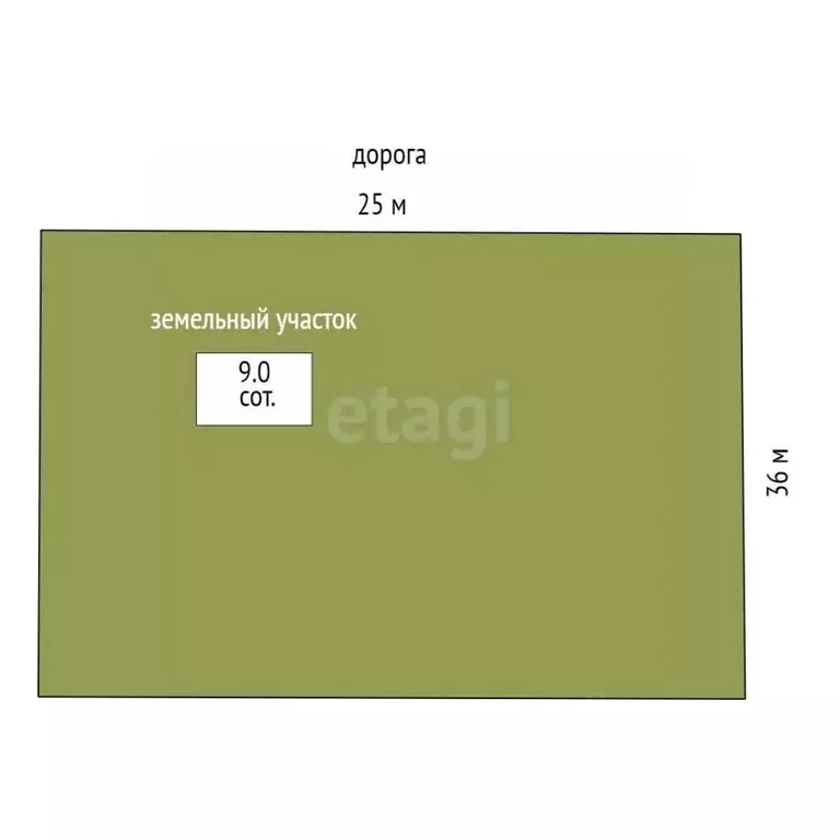 Участок в Тюменская область, Тюменский муниципальный округ, Исток СНТ ... - Фото 2