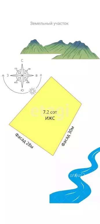 Дом в Краснодарский край, Горячий Ключ (60 м) - Фото 2