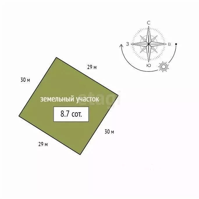 Участок в Красноярский край, Красноярск ул. Алексея Асеева, 15 (8.7 ... - Фото 2