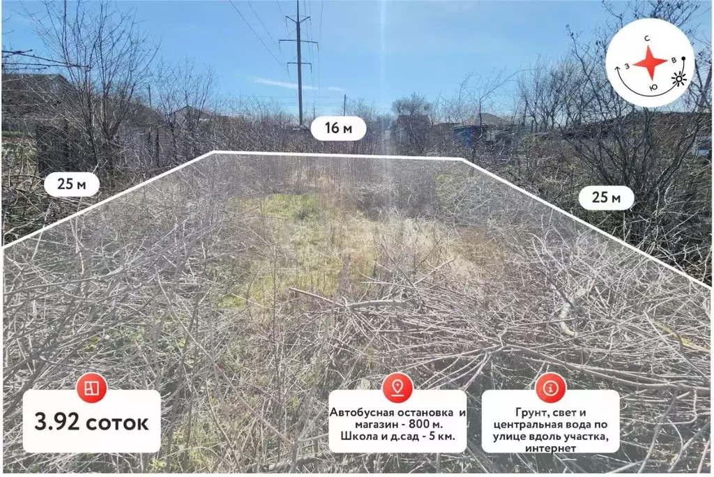 Участок в Крым, Симферопольский район, Трудовское с/пос, с. Ана-Юрт, ... - Фото 2