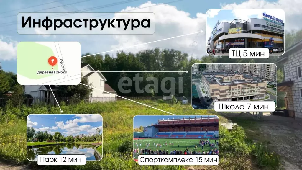 Участок в Московская область, Мытищи городской округ, д. Грибки, ... - Фото 0