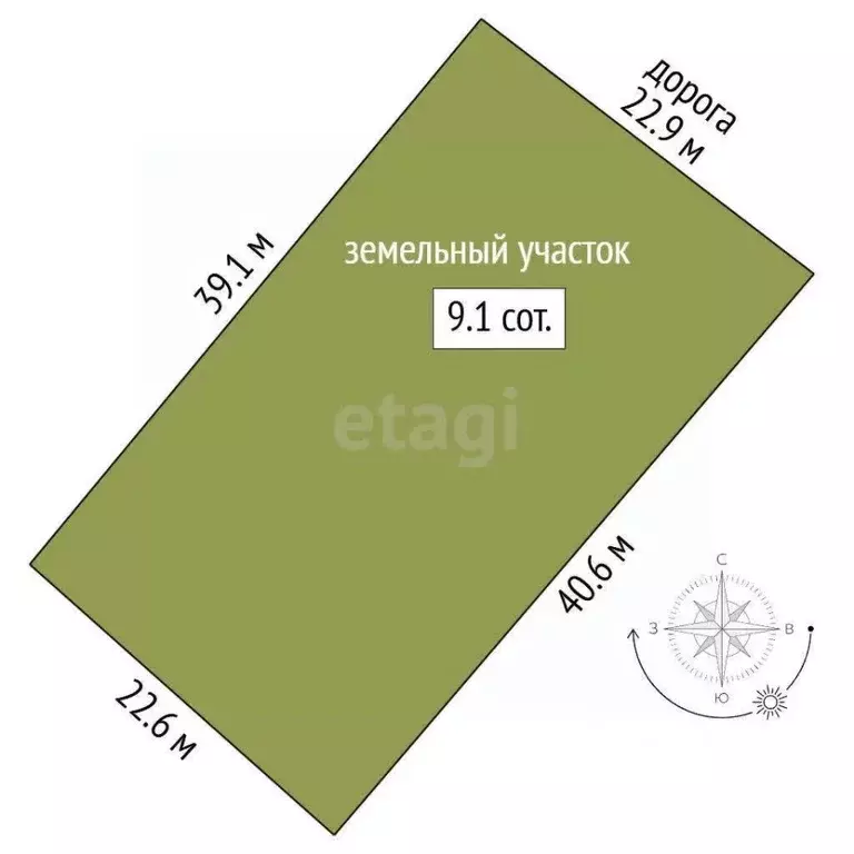 Участок в Саха (Якутия), Якутск Баал Заимката тер., ул. Сайдыы, 46/1 ... - Фото 0