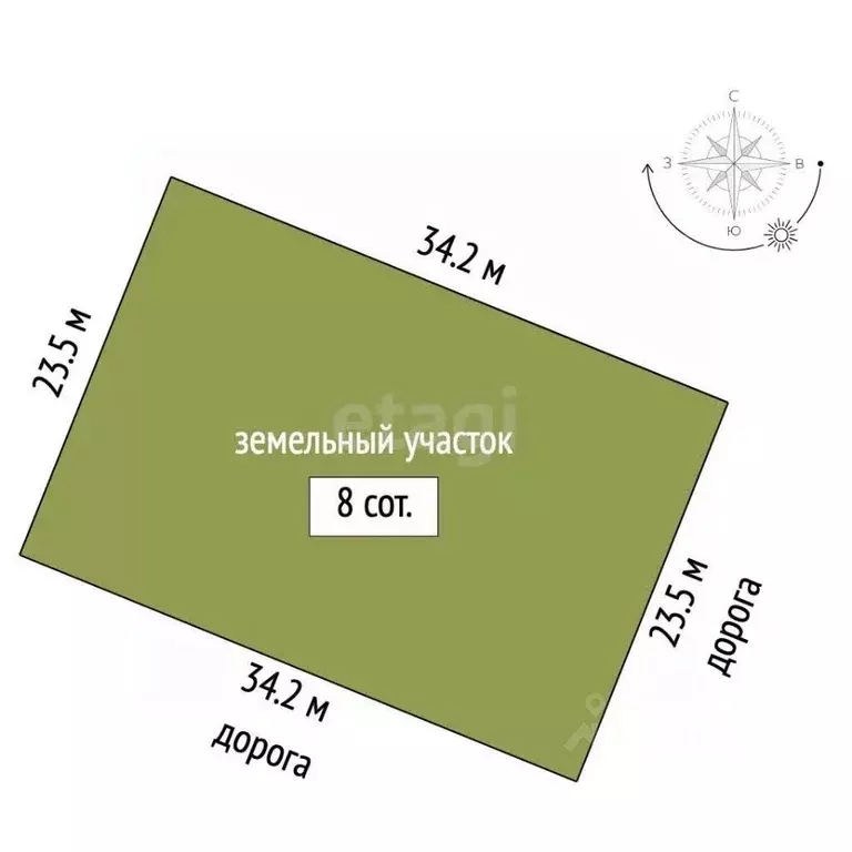 Участок в Крым, Феодосия муниципальный округ, с. Береговое ул. ... - Фото 2