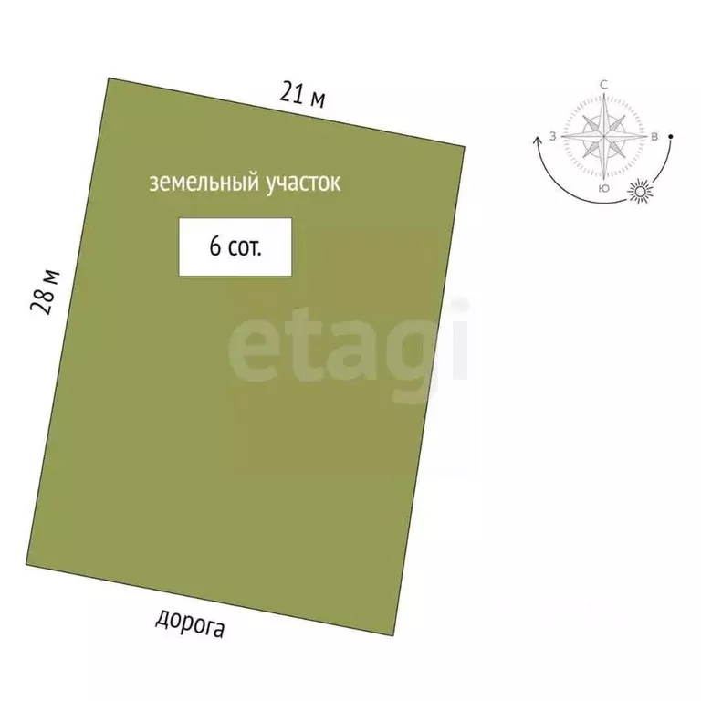 Участок в Ямало-Ненецкий АО, Новый Уренгой ул. Саврасова, 13 (6.0 ... - Фото 1