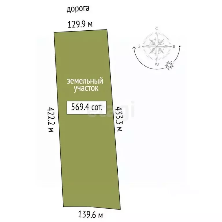 Участок в Тюменская область, Исетский муниципальный округ, с. ... - Фото 2