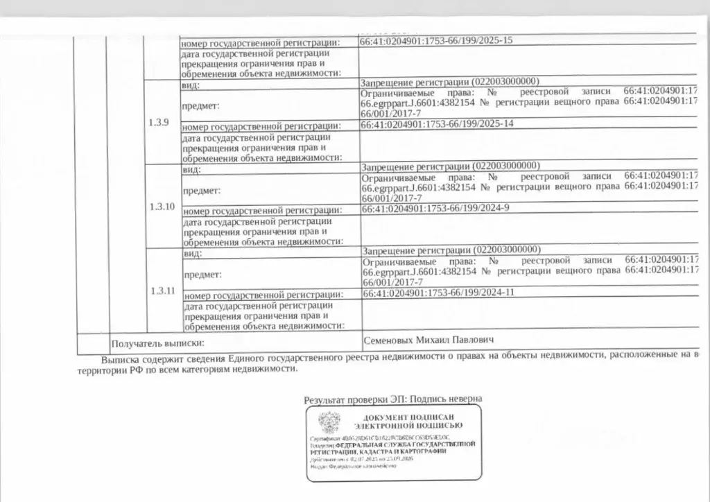 Свободной планировки кв. Свердловская область, Екатеринбург ул. ... - Фото 2