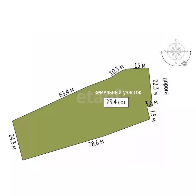 Участок в Кемеровская область, Кемеровский муниципальный округ, с. ... - Фото 2