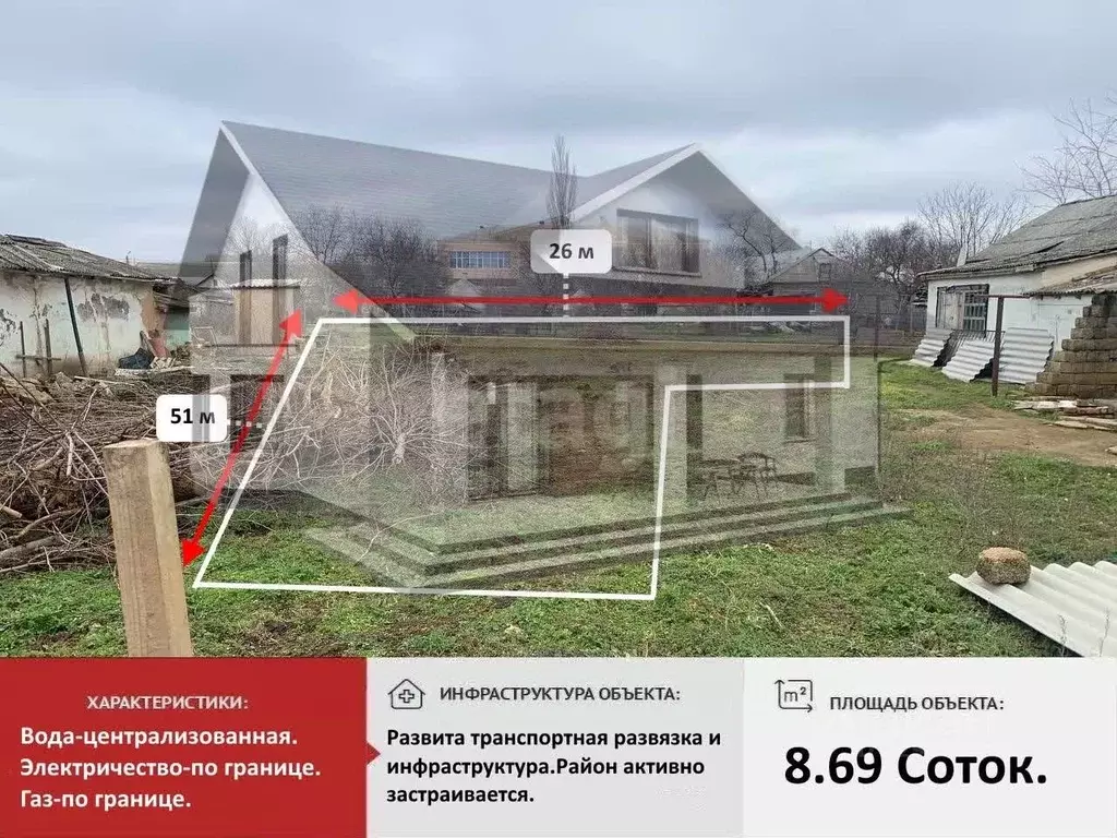 Участок в Крым, Красногвардейский район, Октябрьское пгт ул. Карла ... - Фото 1
