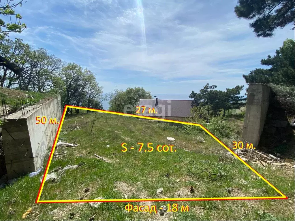 Участок в Крым, Ялта муниципальный округ, Гаспра пгт ул. Горького, 54 ... - Фото 1