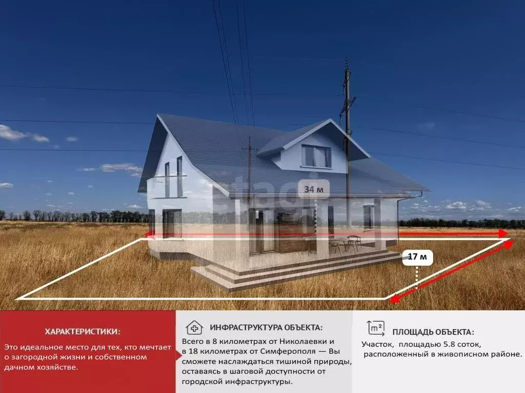 Участок в Крым, Симферопольский район, Николаевское с/пос, с. ... - Фото 1