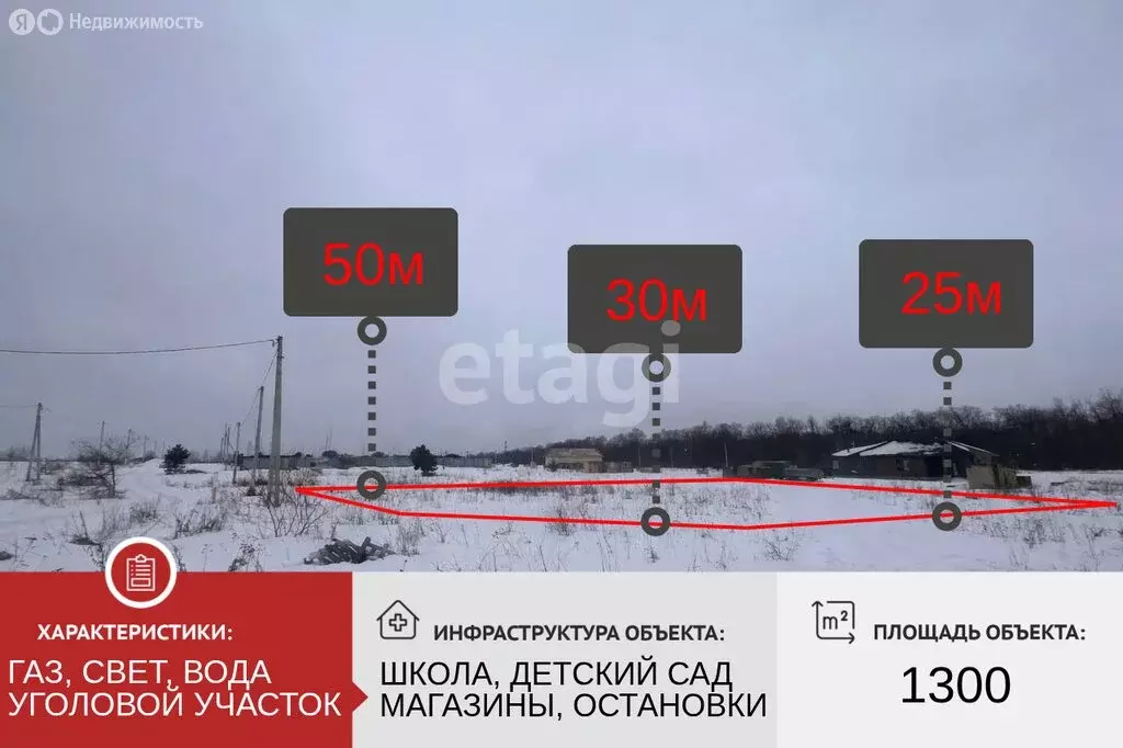Участок в Старый Оскол, микрорайон Северный-2 (13 м) - Фото 2