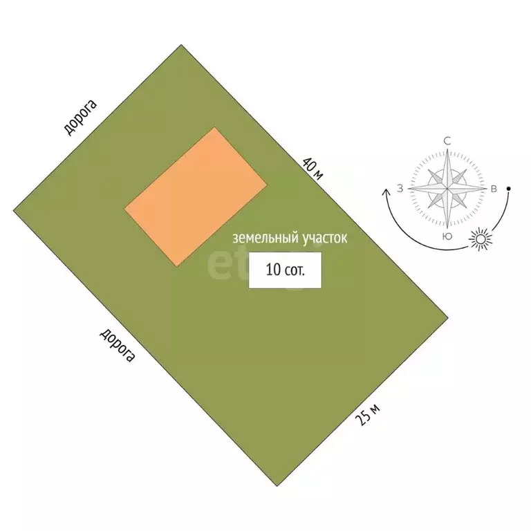 Дом в Забайкальский край, Читинский район, Атамановка пгт ул. Полевая, ... - Фото 2