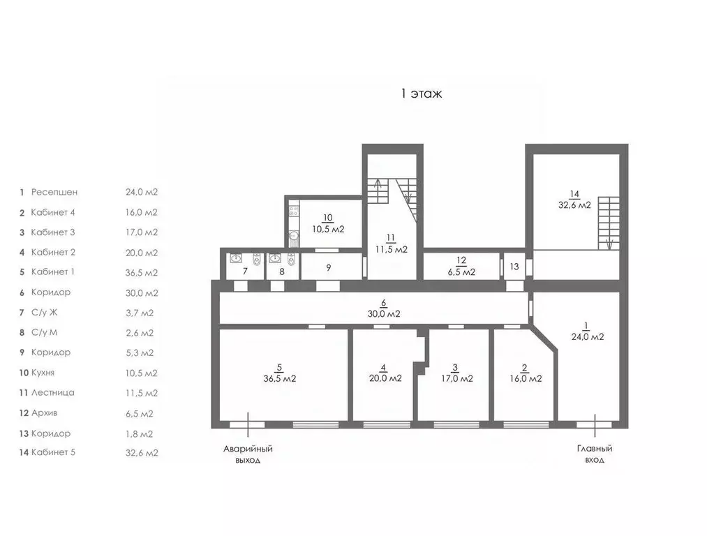 Офис в Санкт-Петербург Нейшлотский пер., 11к1 (272 м) - Фото 2