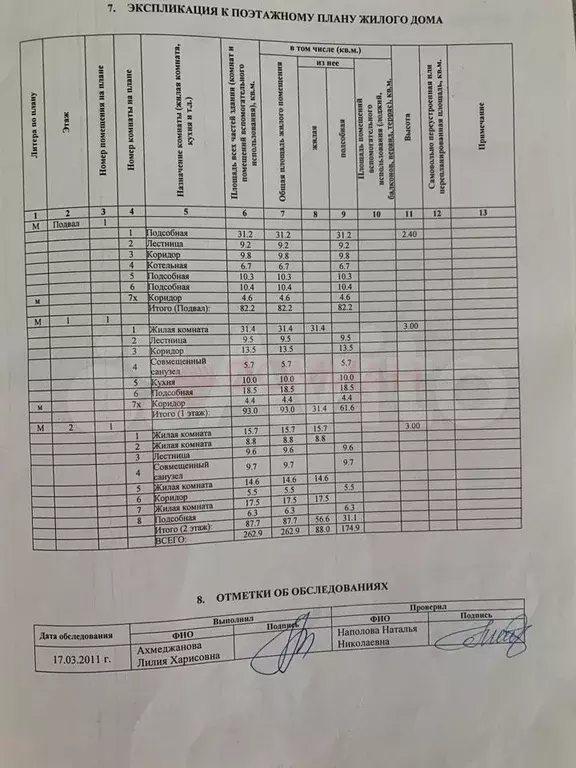 Дом 293 м на участке 3 сот. - Фото 1