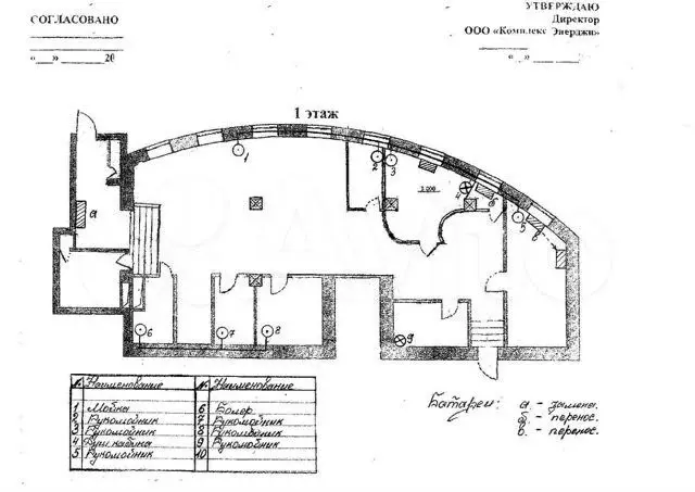 Аренда ПСН (офис), 157.5 м на 1 эт. Цветной 24 - Фото 1