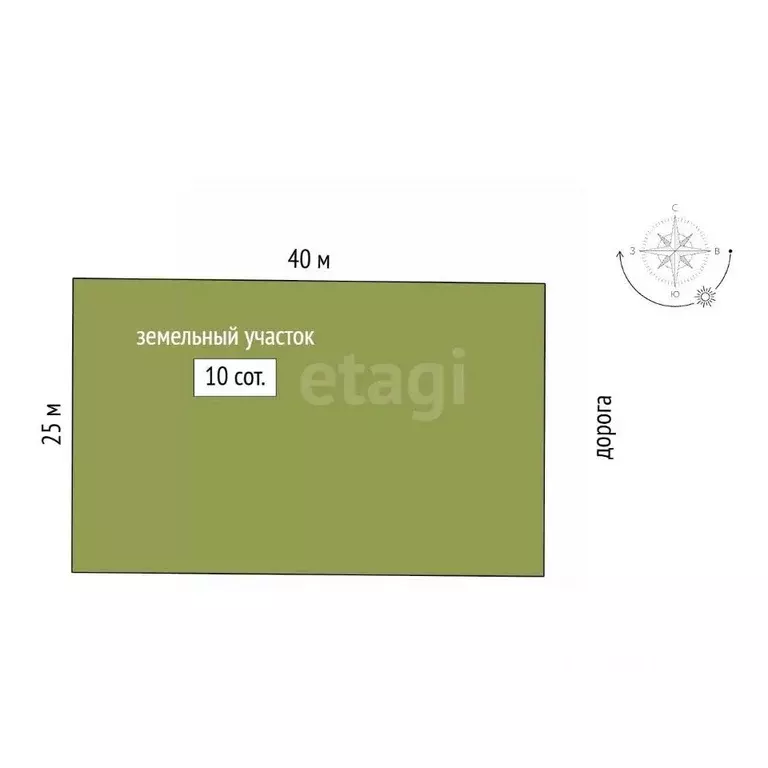 Участок в Мордовия, Кочкуровский район, с. Новая Пырма  (10.0 сот.) - Фото 2