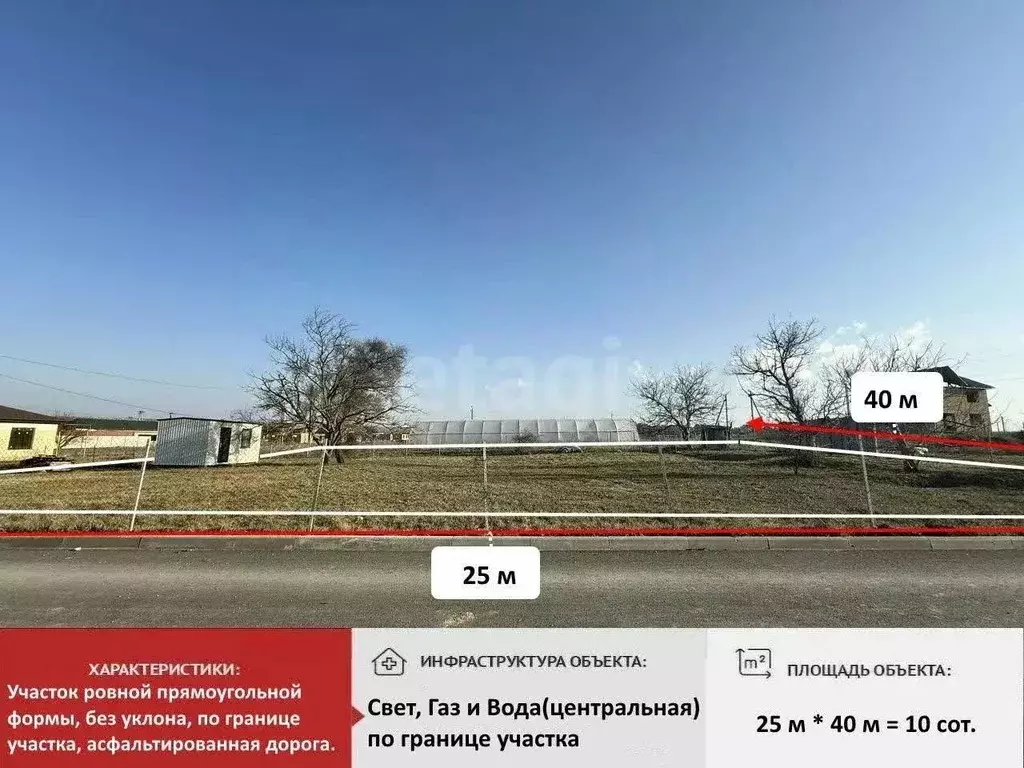 Участок в Крым, Симферопольский район, с. Урожайное, Молодежный кв-л  ... - Фото 1