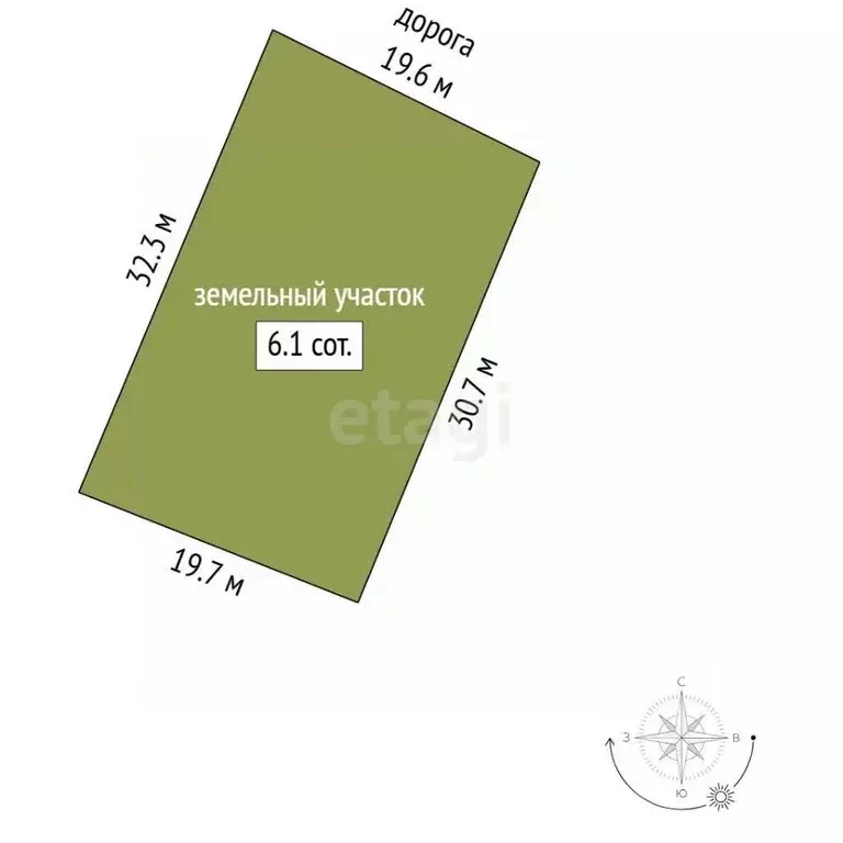 Участок в Крым, Судак муниципальный округ, с. Солнечная Долина ул. ... - Фото 1