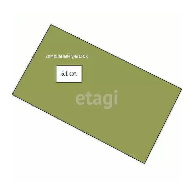 Участок в Ямало-Ненецкий АО, Новый Уренгой ДНТ заимка, ул. Луговая, 58 ... - Фото 2