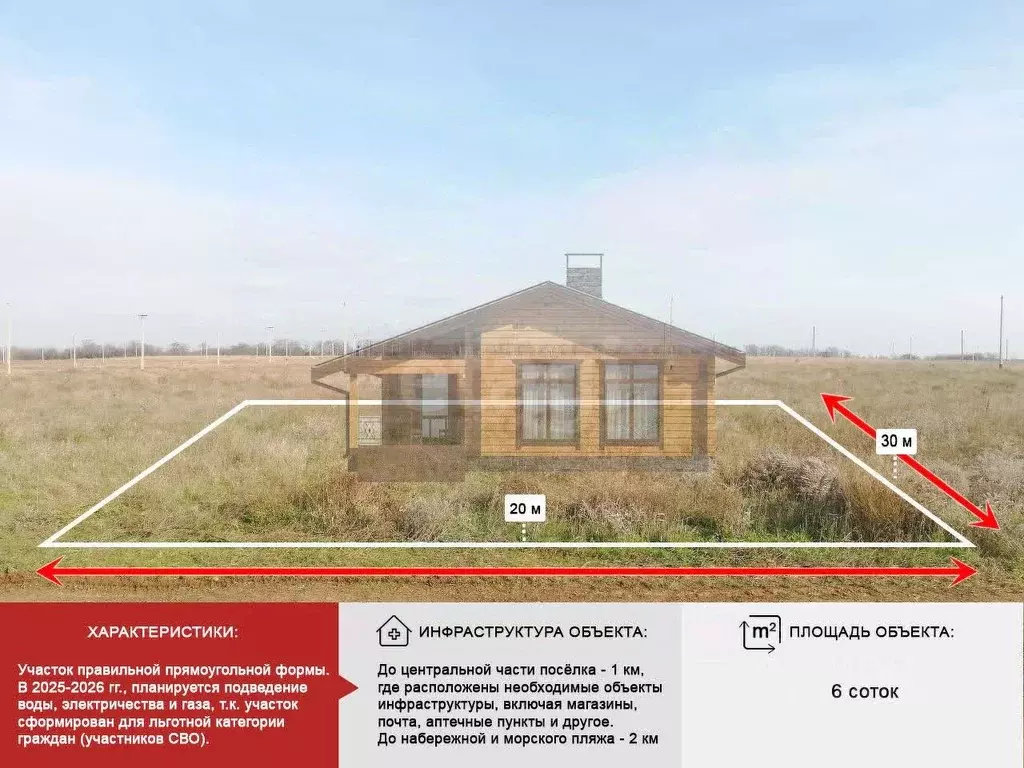 Участок в Крым, Симферопольский район, Николаевка пгт  (6.0 сот.) - Фото 1