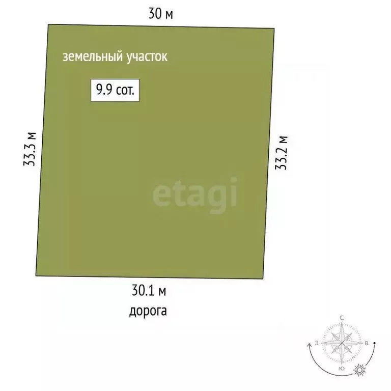 Участок в Крым, Симферопольский район, Молодежное пгт, Аграрник СНТ ... - Фото 2