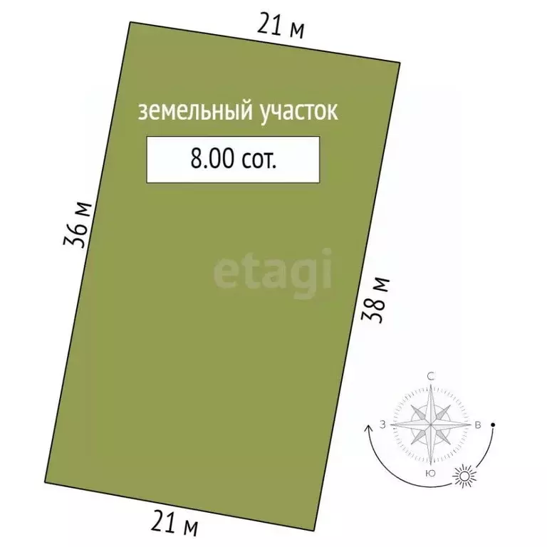 Участок в Кемеровская область, Юрга Зеленая ул. (8.0 сот.) - Фото 1