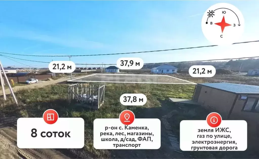 Участок в Тюменская область, Тюменский муниципальный округ, с. Каменка ... - Фото 1