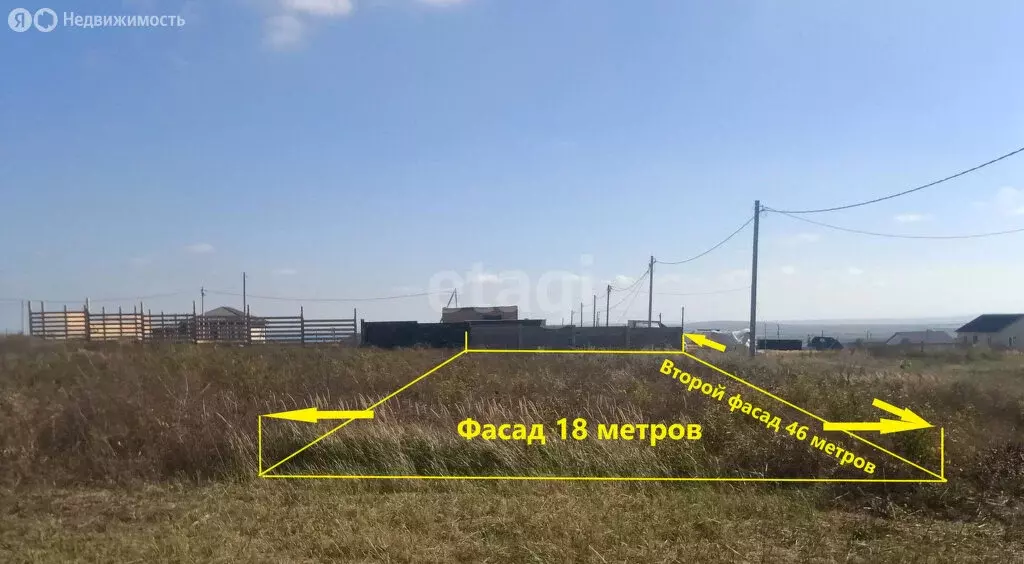 Участок в Ахтанизовское сельское поселение, посёлок За Родину, ... - Фото 1