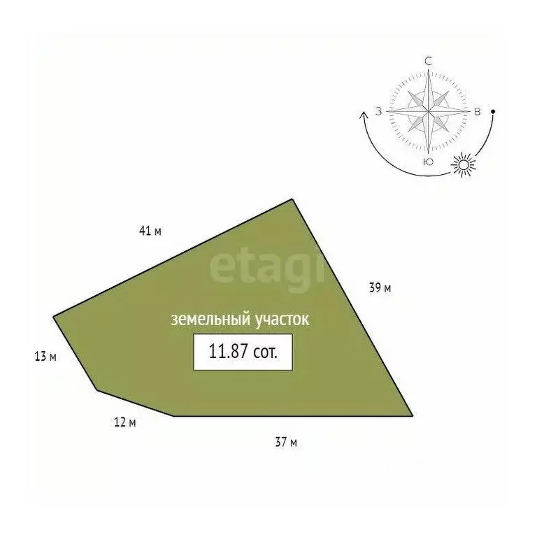 Участок в Красноярский край, Красноярск городской округ, пос. Элита ... - Фото 2