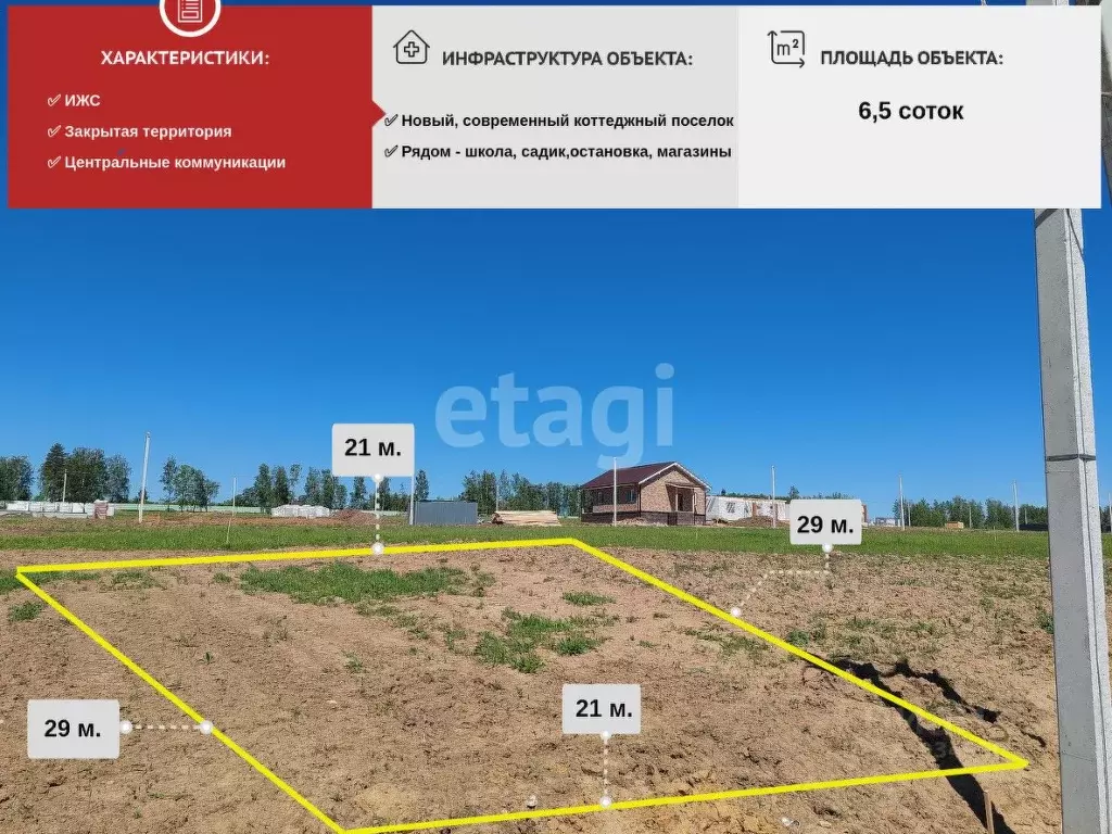 Участок в Калужская область, Калуга Московский кп,  (5.21 сот.) - Фото 2