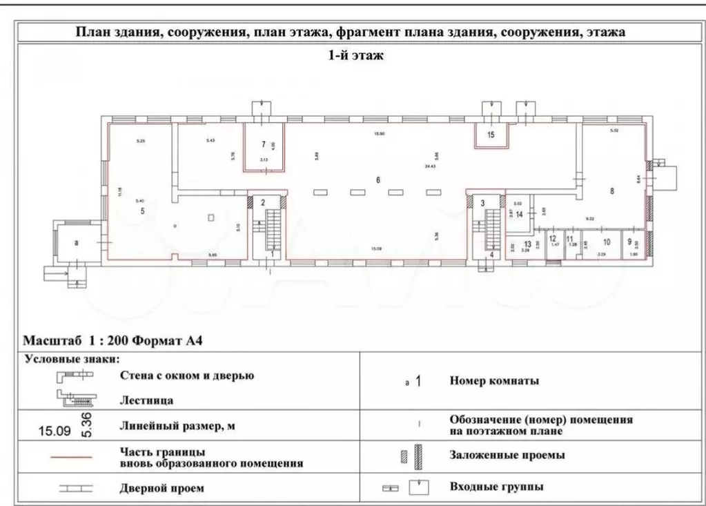 Габ с Пятерочкой Продажа - Фото 0
