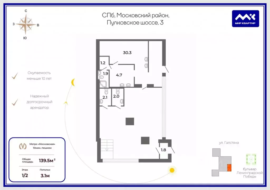 Торговая площадь в Санкт-Петербург Пулковское ш., 3К1 (139 м) - Фото 2