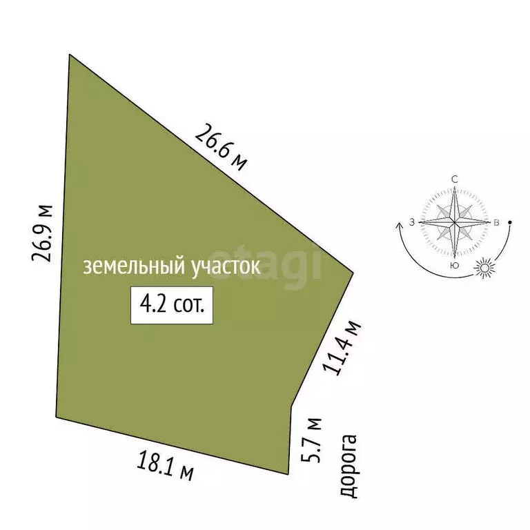 Участок в Севастополь, улица Курчатова (4.95 м) - Фото 1