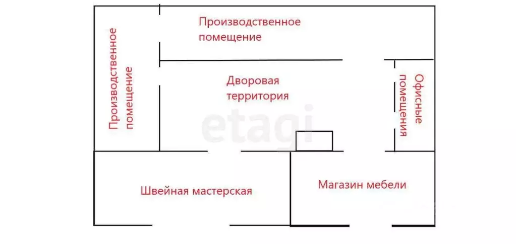 Помещение свободного назначения в Краснодарский край, Темрюкский ... - Фото 1