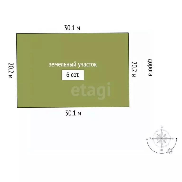 Участок в Крым, Симферопольский район, Николаевка пгт  (6.0 сот.) - Фото 2