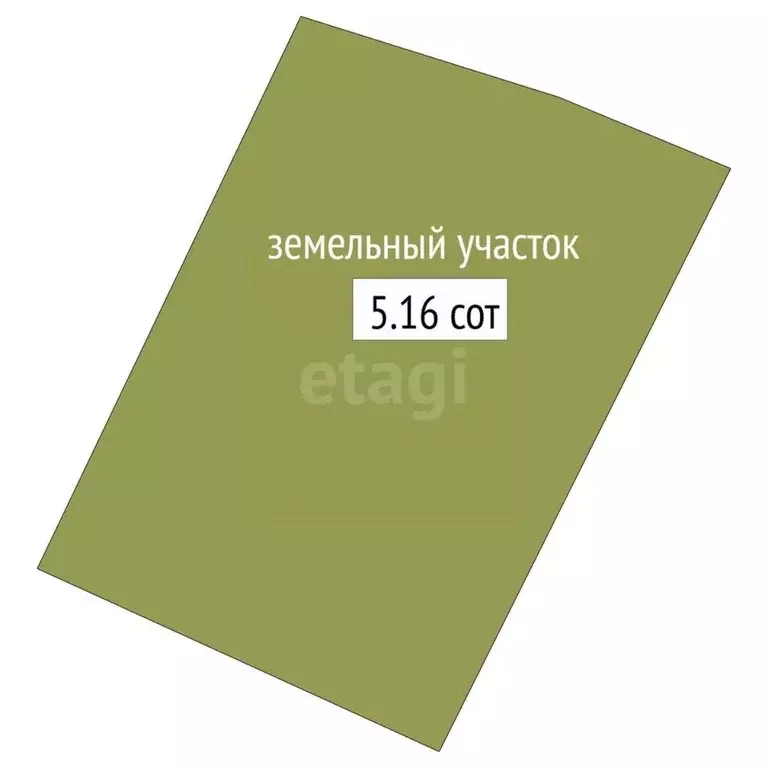 Участок в Новосибирская область, Новосибирский район, Кубовинский ... - Фото 2