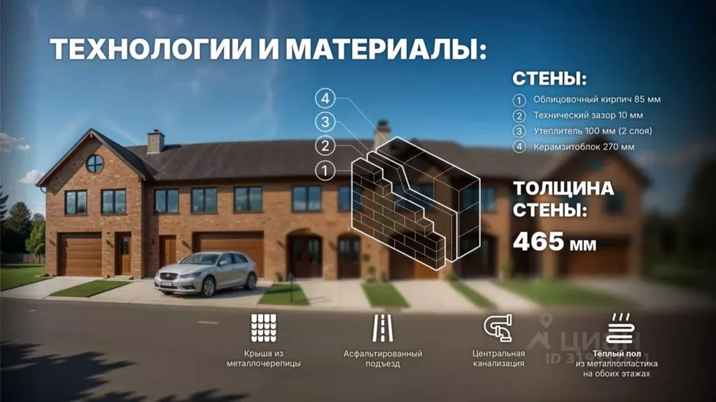 Таунхаус в Оренбургская область, Оренбург Кушкуль мкр,  (148 м) - Фото 1