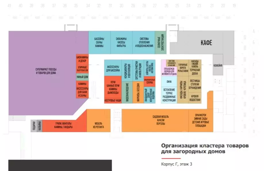 Торговая площадь в Москва Киевское шоссе, 22-й км, 4с2кГ (40 м) - Фото 1