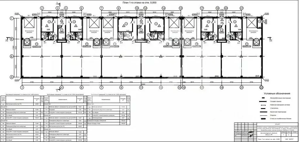 Склад в Московская область, Дмитровский муниципальный округ, д. ... - Фото 1