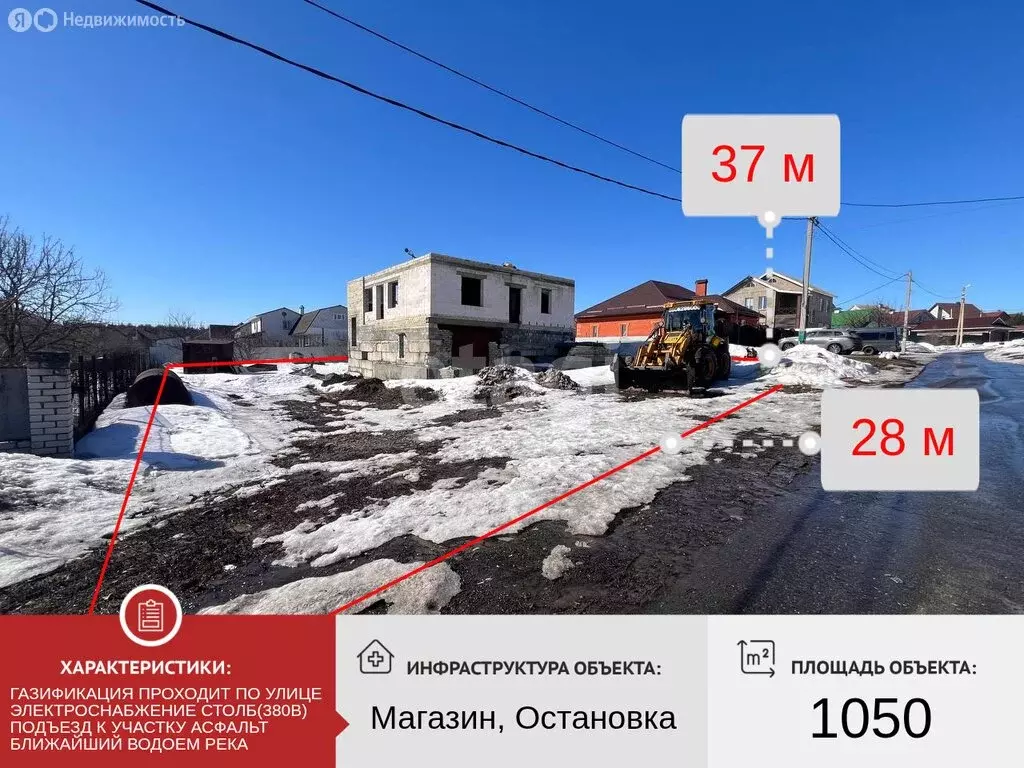 Участок в Старый Оскол, Изобильная улица (10.5 м) - Фото 2