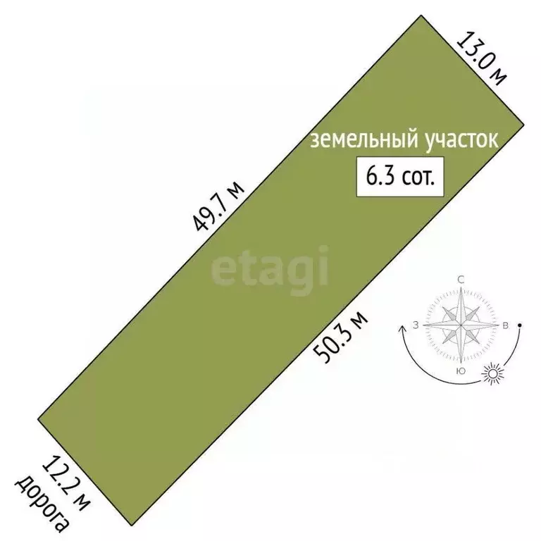 Участок в Севастополь Океан МГИ садоводческое товарищество, 10 (6.27 ... - Фото 1