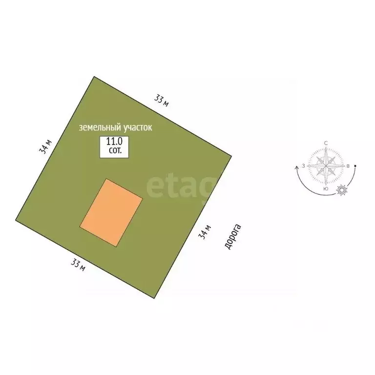 Дом в Калининградская область, Гурьевский муниципальный округ, пос. ... - Фото 2