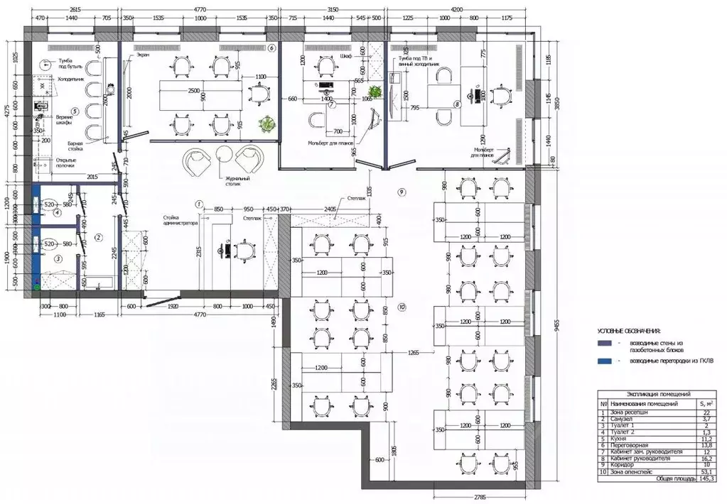 Офис в Москва Кастанаевская ул., 16А (174 м) - Фото 2