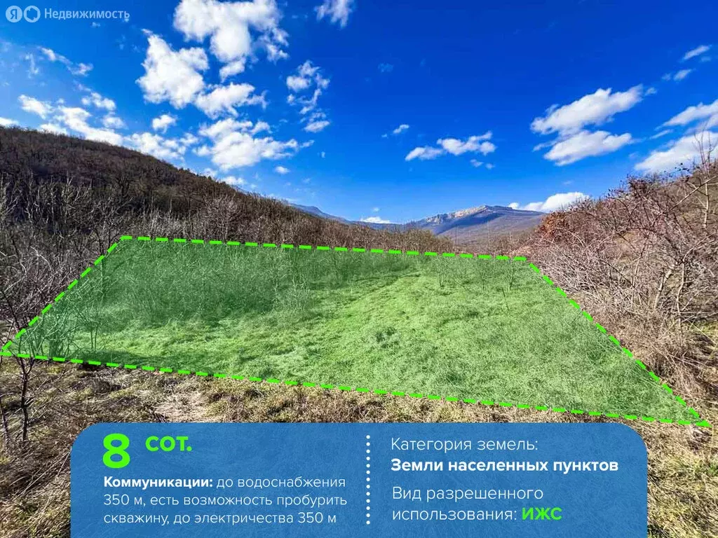 Участок в Республика Крым, муниципальный округ Алушта, село ... - Фото 2