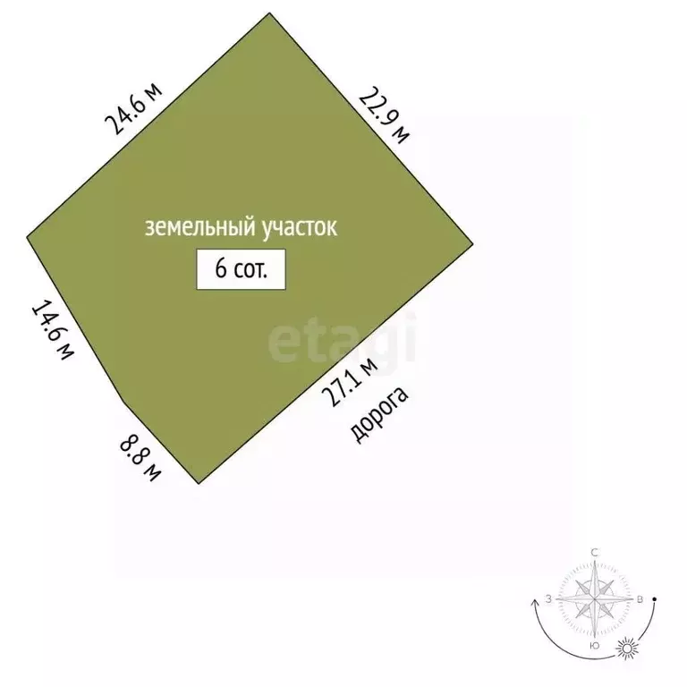 Участок в Крым, Судак ул. Юзюмлик (6.0 сот.) - Фото 2